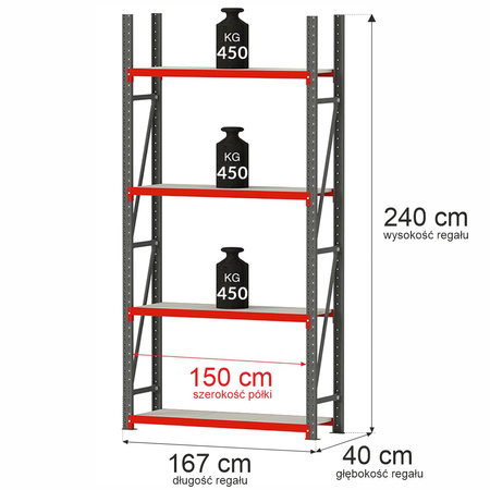 Regał metalowy magazynowy 4-półkowy Mega-M FORTIS H240 cm L-167 cm G-40 cm moduł bazowy