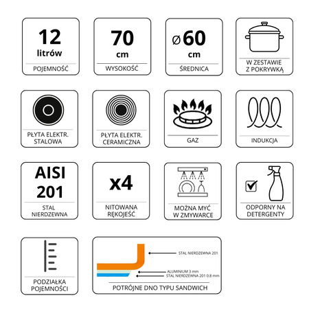 Garnek ze stali nierdzewnej wysoki z pokrywką Mega-M STANDARD 12L 25x25 cm