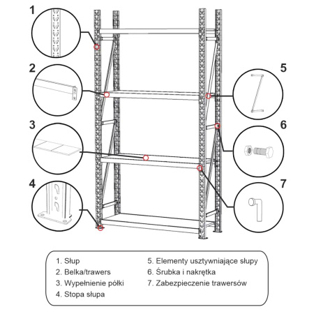 Regał magazynowy 4-półkowy Mega-M FORTIS LIGHT H-200 cm L-585 cm G-50 cm zestaw (3 moduły) N