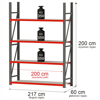 Regał magazynowy 4-półkowy Mega-M FORTIS H-200 cm L-217 cm G-60 cm moduł bazowy N