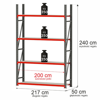 Regał magazynowy 4-półkowy Mega-M FORTIS H-240 cm L-217 cm G-50 cm moduł bazowy N