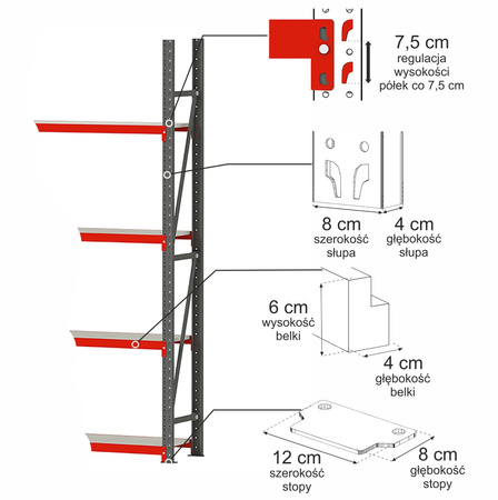 Regał magazynowy 4-półkowy Mega-M FORTIS 200x267x60 cm moduł bazowy