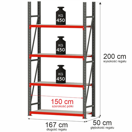 Regał metalowy magazynowy 4-półkowy Mega-M FORTIS H-200 cm L-167 cm G-50 cm moduł bazowy