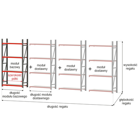 Regał magazynowy 4-półkowy Mega-M FORTIS H-200 cm L-158,5 cm G-50 cm moduł dostawny N