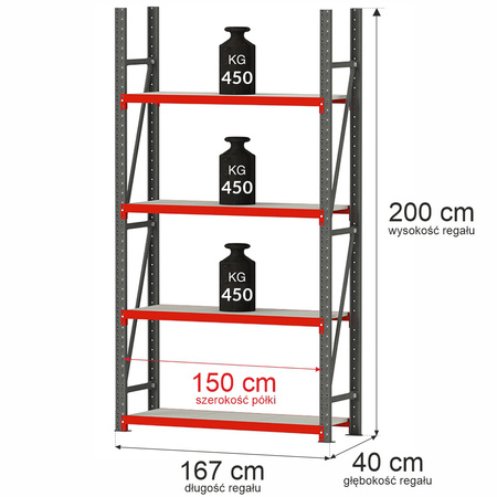 Regał metalowy magazynowy 4-półkowy Mega-M FORTIS H-200 cm L-167 cm G-40 cm moduł bazowy