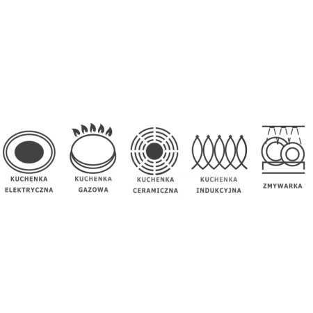 Rondel z pokrywką ze stali nierdzewnej Mega-M 5,5L 28x5,5 cm