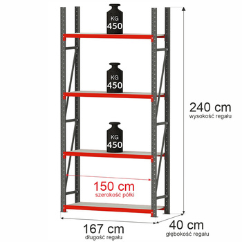 Regał metalowy magazynowy 4-półkowy Mega-M FORTIS H240 cm L-167 cm G-40 cm moduł bazowy
