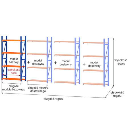 Regał magazynowy 4-półkowy Mega-M FORTIS LIGHT H-200 cm L-585 cm G-60 cm zestaw (3 moduły) N