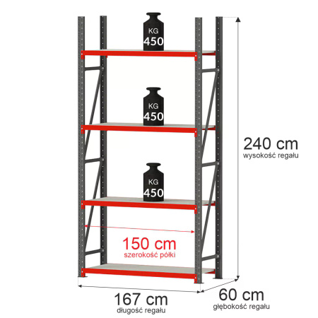 Regał metalowy magazynowy 4-półkowy Mega-M FORTIS H-240 cm L-167 cm G-60 cm moduł bazowy