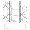 Regał magazynowy 4-półkowy Mega-M FORTIS H-200 cm L-267 cm G-60 cm moduł bazowy N