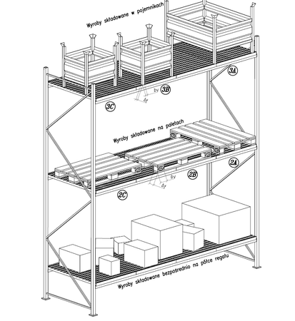 Krata WEMA pomostowa wypełnienie regału 111x89.5 cm 1000 kg nakładana