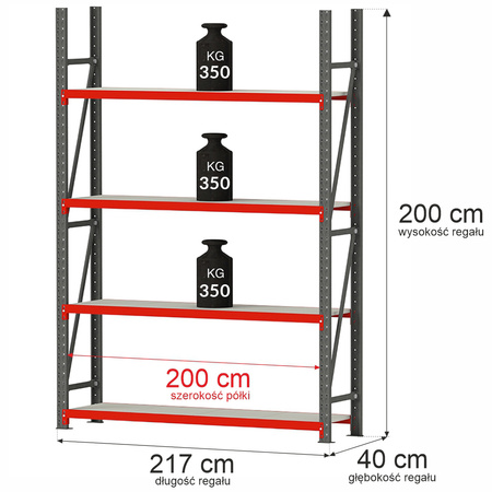 Regał metalowy magazynowy 4-półkowy Mega-M FORTIS H-200 cm L-217 cm G-40 cm moduł bazowy