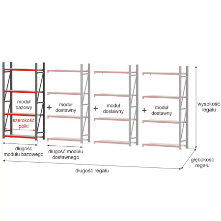 Regał magazynowy 4-półkowy Mega-M FORTIS H-200 cm L-167 cm G-50 cm moduł bazowy N