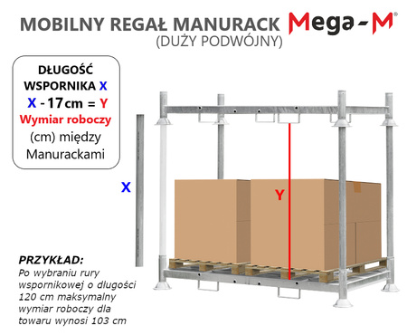 Manurack Mega-M paleta słupkowa 202,5x118x31 cm - podwójny mobilrack