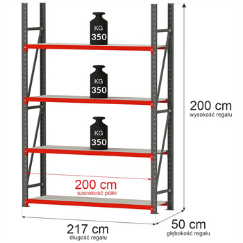 Regał metalowy magazynowy 4-półkowy Mega-M FORTIS H-200 cm L-217 cm G-50 cm moduł bazowy