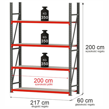 Regał metalowy magazynowy 4-półkowy Mega-M FORTIS H-200 cm L-217 cm G-60 cm moduł bazowy