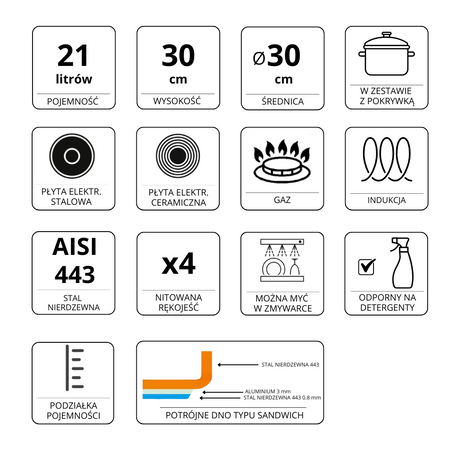 Garnek ze stali nierdzewnej AISI 443 wysoki z pokrywką Mega-M PRO 21L 30x30 cm