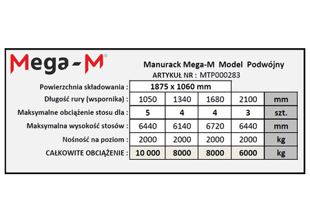 Manurack Mega-M paleta słupkowa 202,5x118x31 cm - podwójny mobilrack